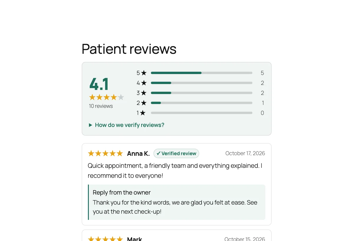 Rating summary of 4.1 with the star distribution and a customer review with the "Verified review" badge and an owner reply